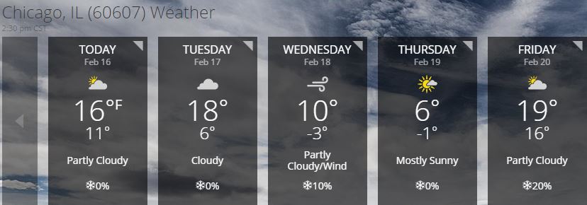 this week's forecast